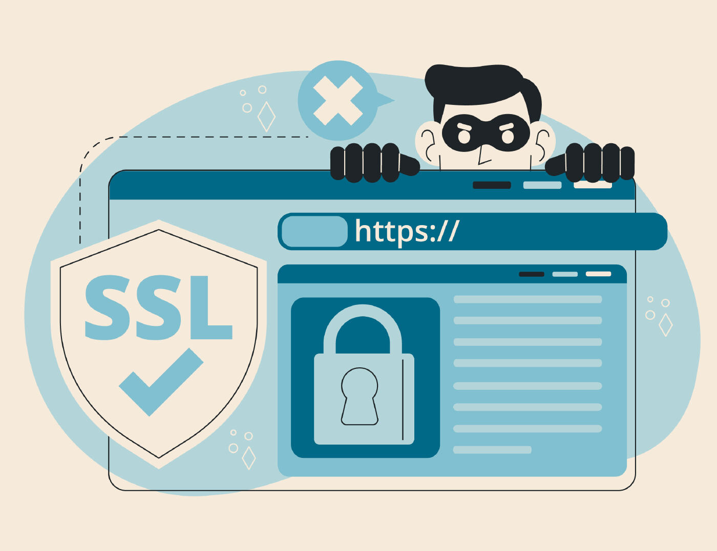 Image : How to Add HTTP Security Headers in WordPress